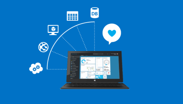 Microsoft Azure