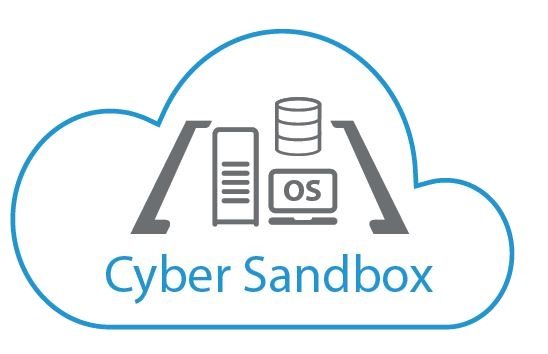 Quali cyber ranges