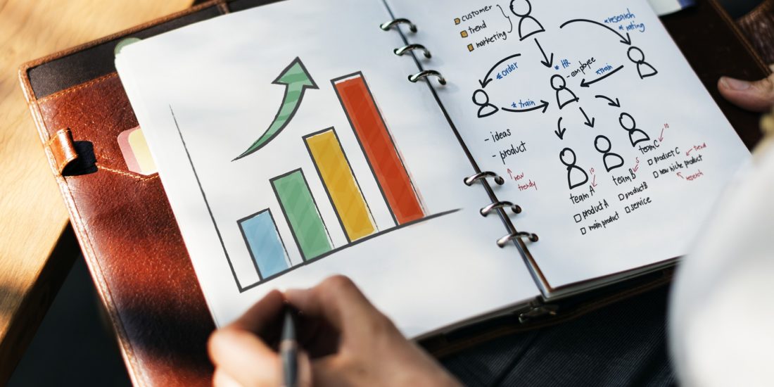 KPI SLA XLA indicators